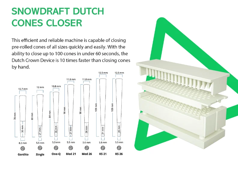 Free Shipping Cone Packer Cones Filling Machine Accessories Cone Packing Machine