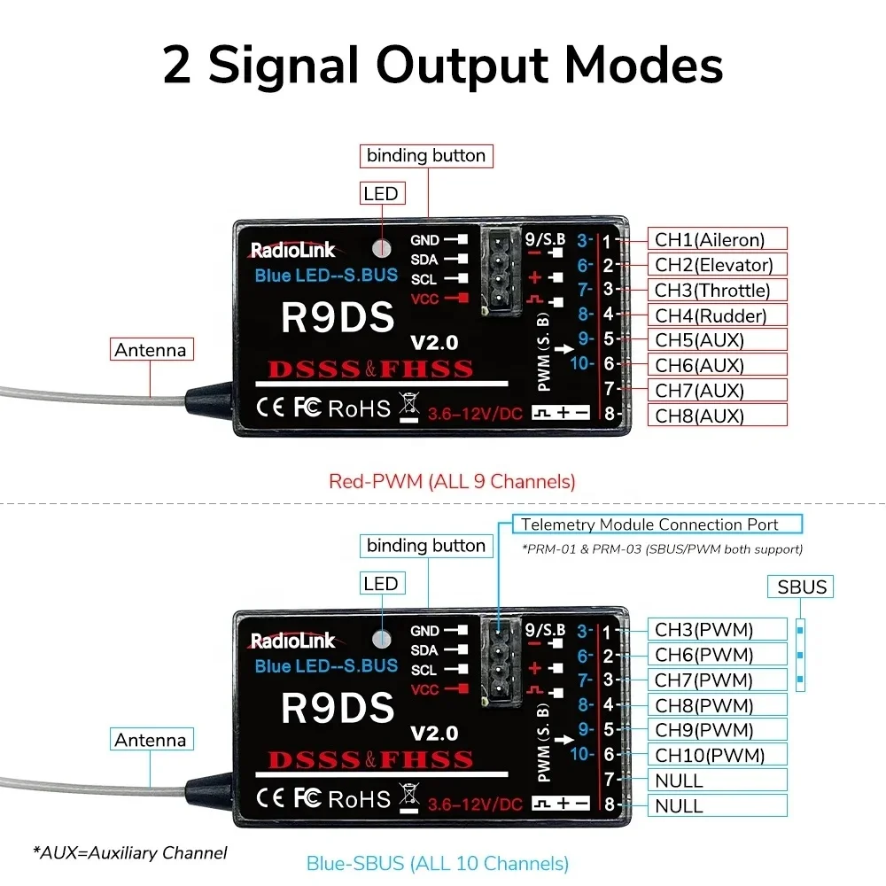 Radiolink R9DS V2.0 9 Channels RC Receiver SBUS/PWM/PPM Signal Compatible with AT9 AT9S AT10II AT10