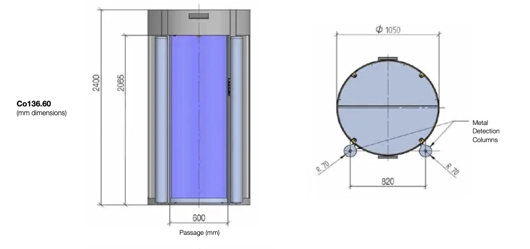 Anti tailgating crystal safety protection door