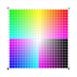 Manufacture Custom Logo Luxury Paper Biscuit Pastry Candy Chocolate Box Gift Packaging For Macarons For Wedding Gift