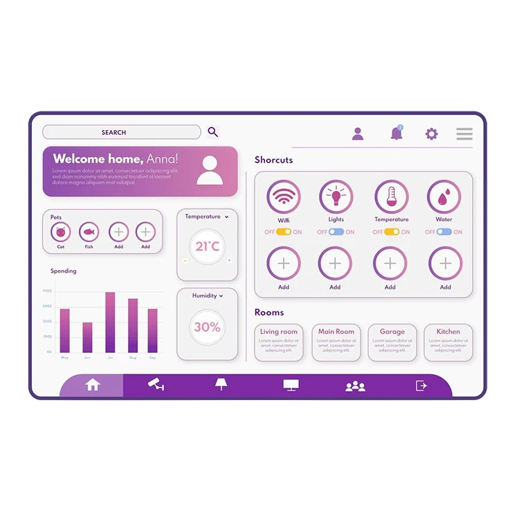 Iot module smart device and software develop and manufacture