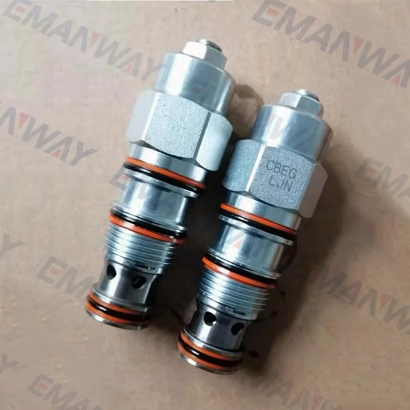 Solar Cartridge Balancing Valve RPEC-LCN Relief Valve RPGC-LCN Relief Valve RPIC-LCN RPKC-LCN