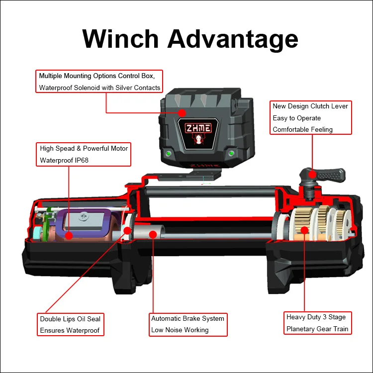
Hot sale 12000lb 100kg 12v electric power resource auto application recovery winch with cable 