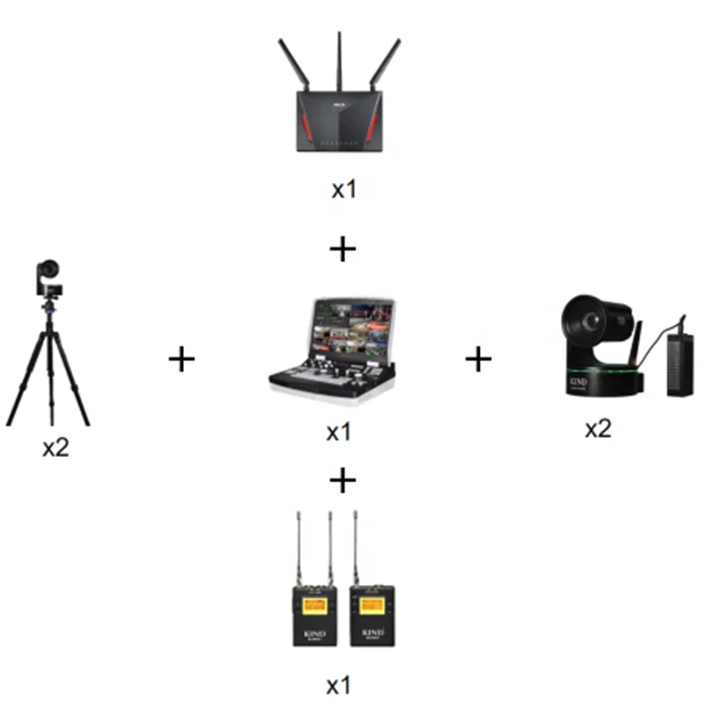 1080p Webcam with Stereo Microphone Web Camera, for Streaming Online Class Video Live Calling camera Webcamera