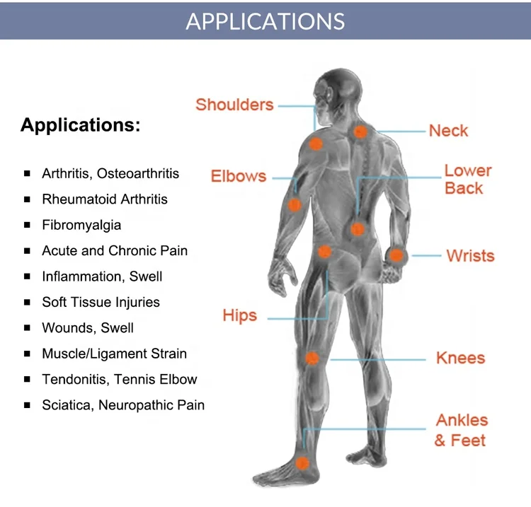 980nm laser diode physical therapy hight power laser therapy light class iv hot laser
