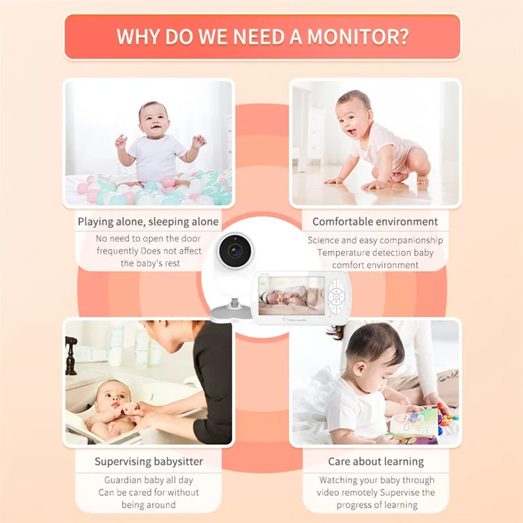 2020 Новинка 1080P 4,3 дюйма Беспроводная цветная радионяня мониторинг температуры Беспроводная видеоняня