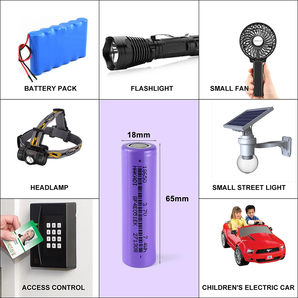 HAKADI 3.7V 2000mah A Grade 18650 Lithium-ion  Rechargeable Batteries for Electric scooters Bike Fans Drones Energy Storage