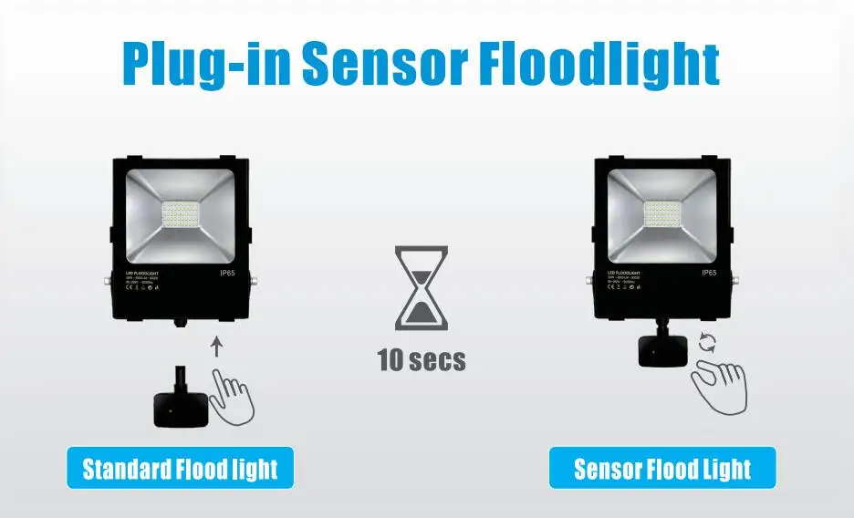 High Lumen Aluminum Outdoor Waterproof Floodlight 100W SMD Garden Sport LED Flood Light