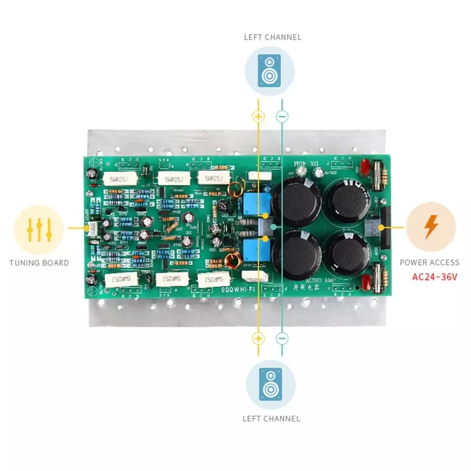 Плата усилителя звука SanKen1494/450 Hi-Fi 2*3858 Вт стереоусилитель Mono 800 мощный сценический усилитель динамика печатная плата в сборе
