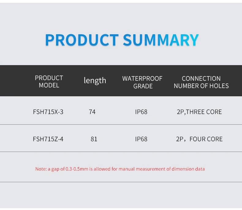 
IP68 Outdoor Light AWG Nylon Wire PA66 Screwless Terminal Block Enclosure 3 Pin Waterproof Electrical Connectors 