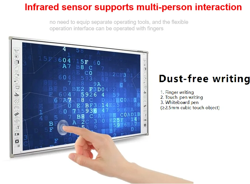 Оптовая Продажа с фабрики 106 дюймов Multi Touch Электронная доска подходит для школьного образования и конференций