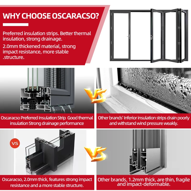 Aluminium Folding Door Sliding Door Partition Wall Accordion Door Home Office Hotel Japan