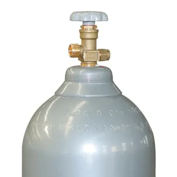 Gas price per kg carbon dioxide production