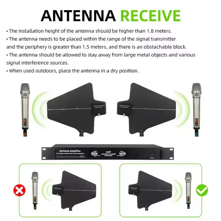 Антенны UHF усилитель сигнала
