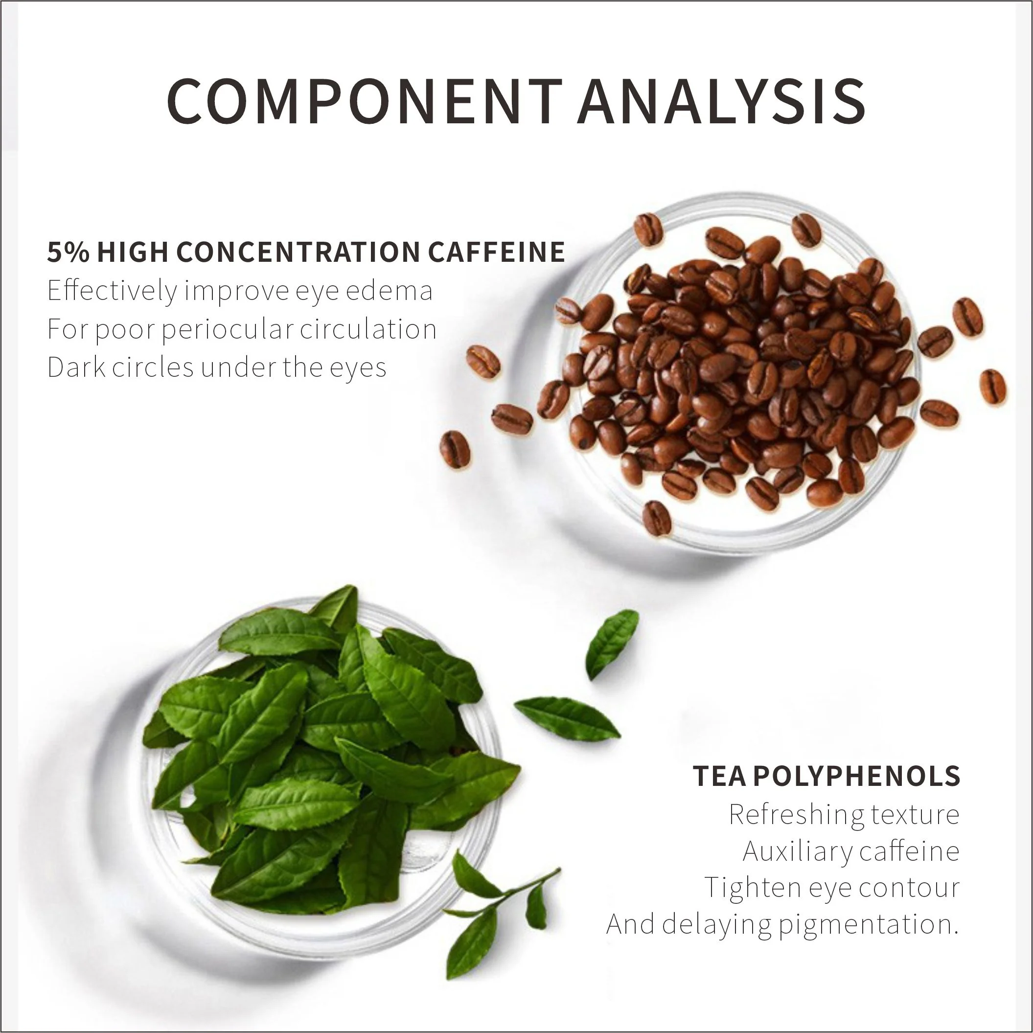 Free Sample 30ml Eye Care Serum Caffeine Solution 5% EGCG Eye Serum Removal Puffiness Dark Eye Circle Whitening Fine Line