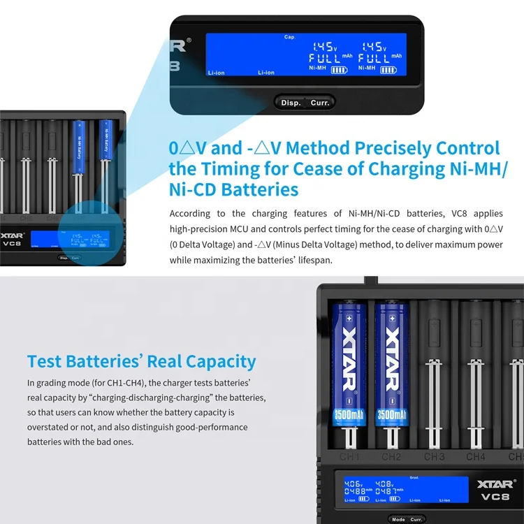 Type C 3A Quick Charge 3.0 Led Display 8 Slot USB Charger Universal Ni-mh li-ion 18650 Battery Smart Fast Charging Wall Charger