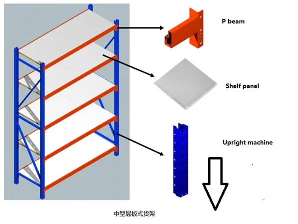 industrial sheet metal storage pallet rack roll forming machine for shelf shelves shelving