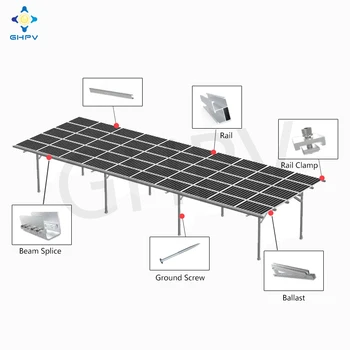 1Mw Manufacturer Price Solar Tracking And Mounting Systems 500Kw Solar Pv Tracking System