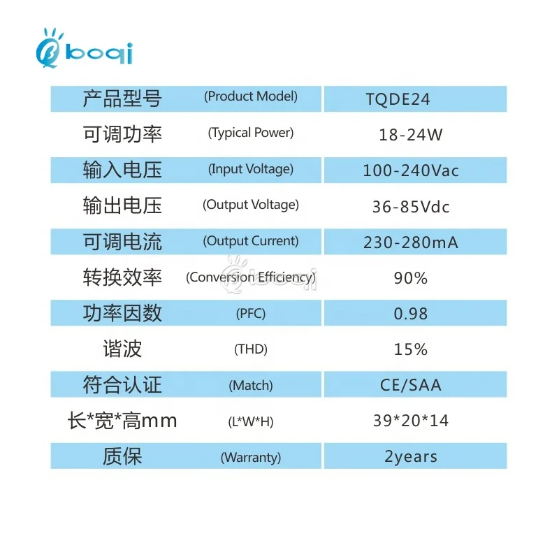 boqi EMC led driver 20W 24W 280mA High PFC for tube light panel light down light power supply
