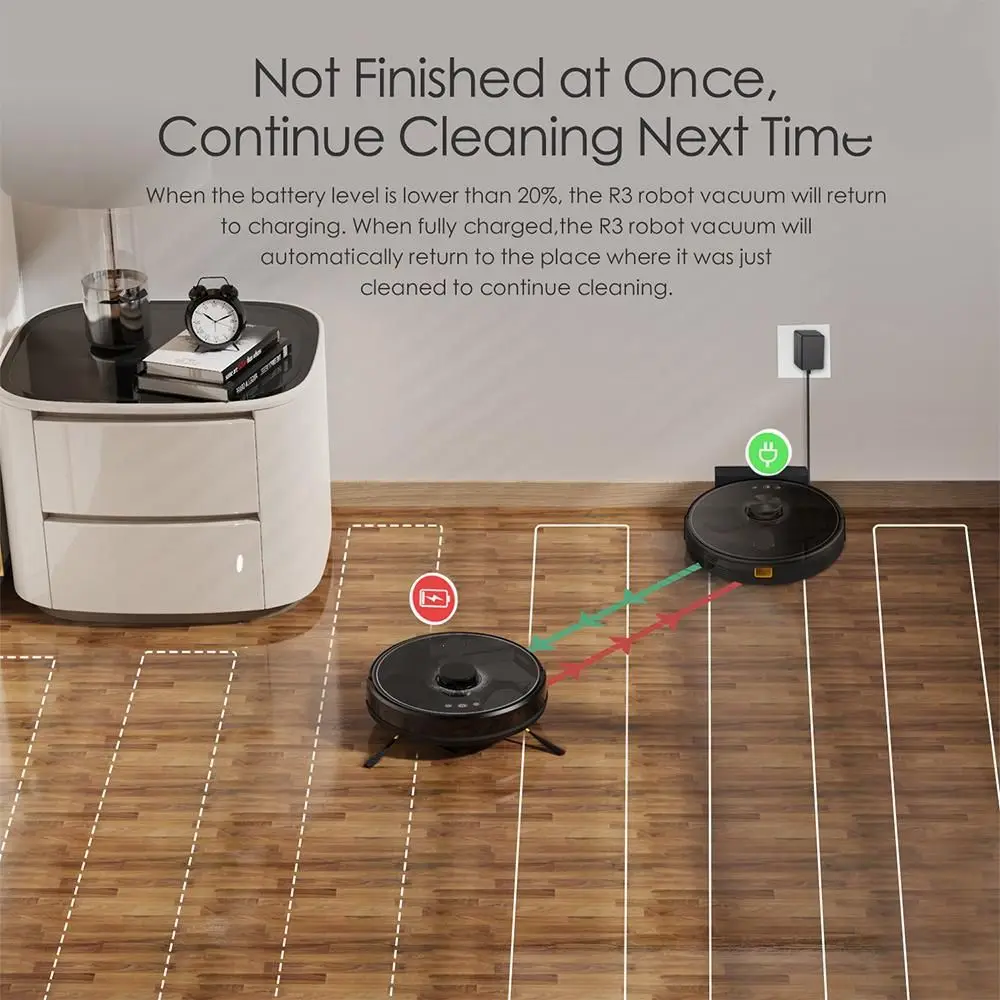 BTCBOT Intelligent laser sweeping robot wash robot vacuum cleaner