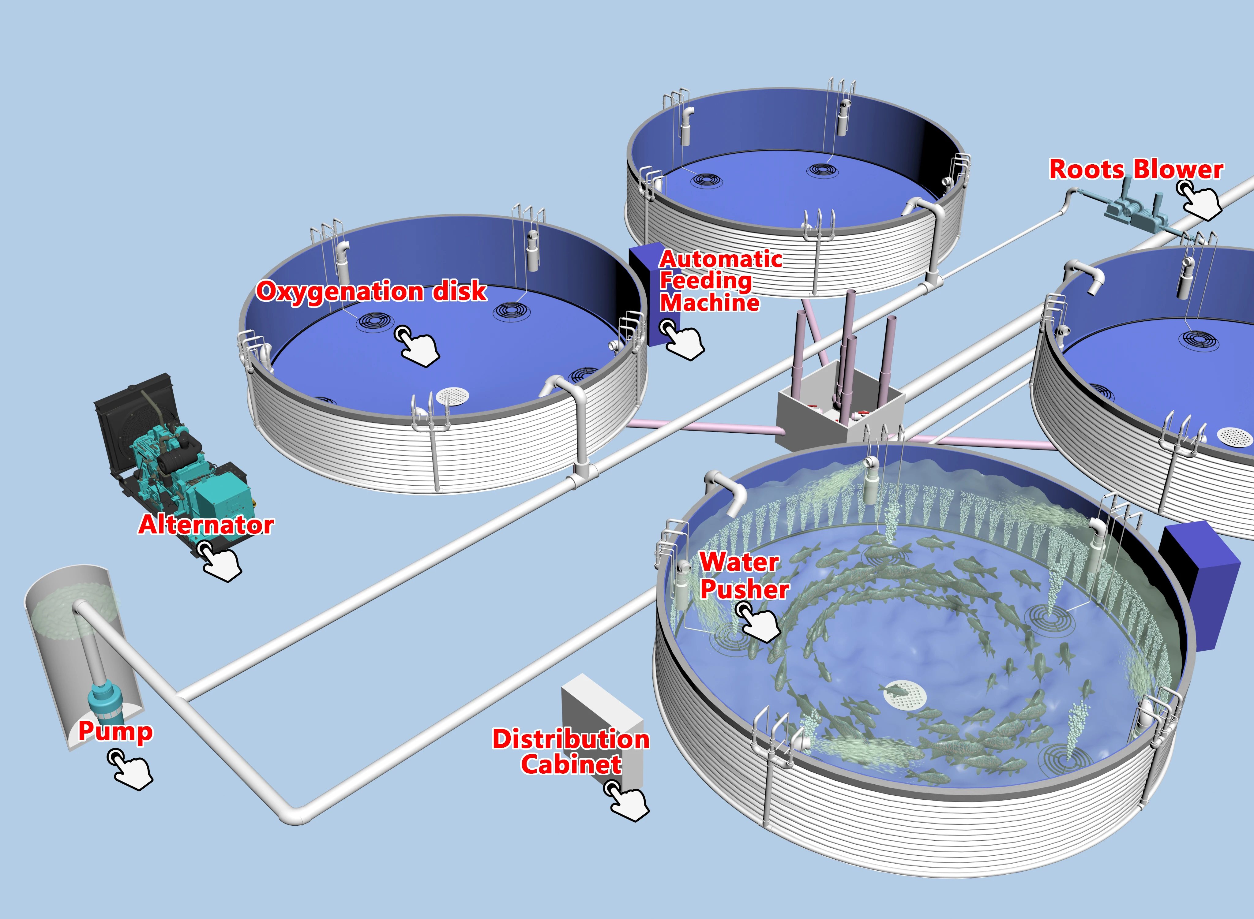 Indoor High-density Koi pond Drum Filter water filter waste water filter aquaculture system