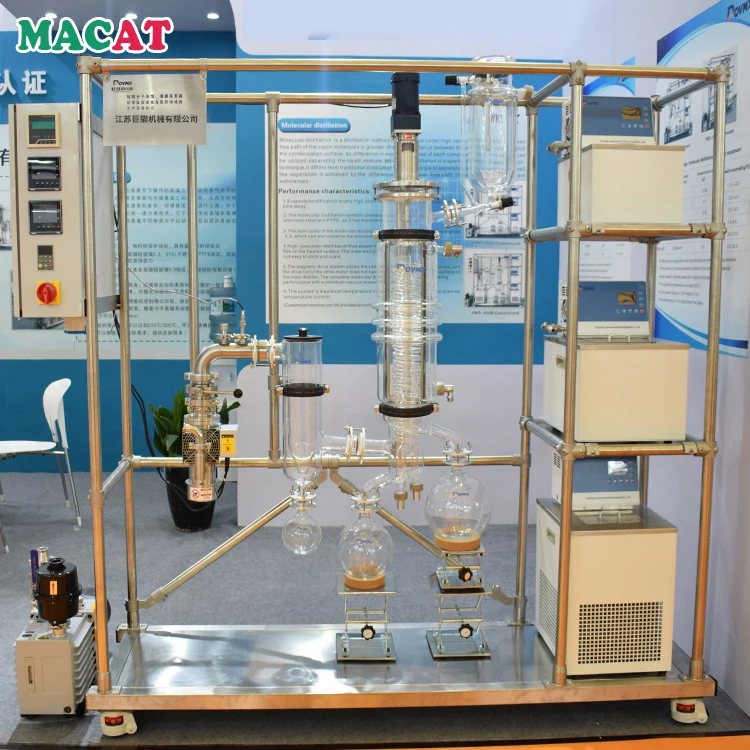 
[MACAT]Fast Shipping Short Path Distillation With Magnetic Stirring Heating Mantle And Chiller 