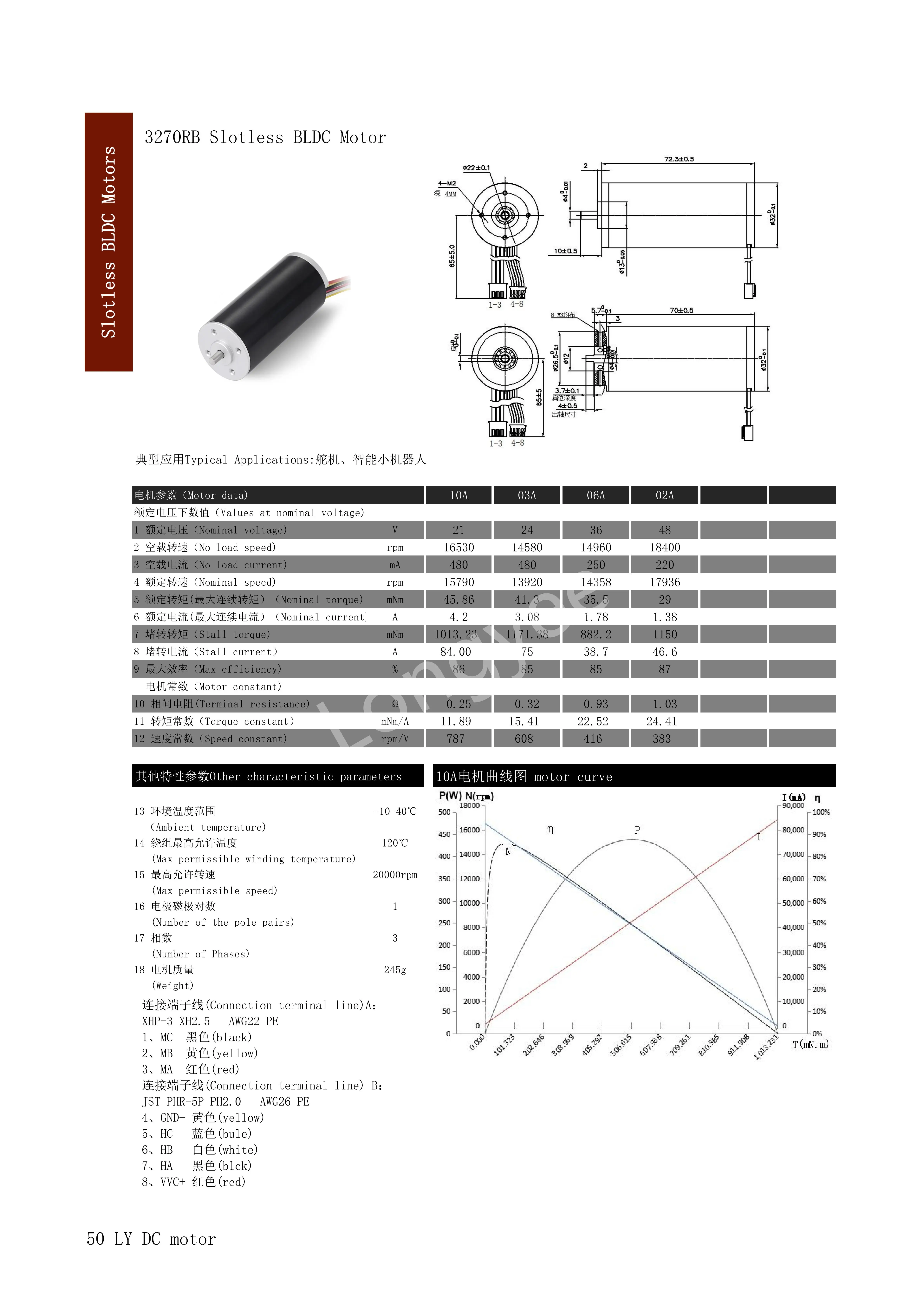 Replace Maxon 21V 40V 15000rpm 32mm BLDC Coreless Motor Brushless Micromotor for Power Tools