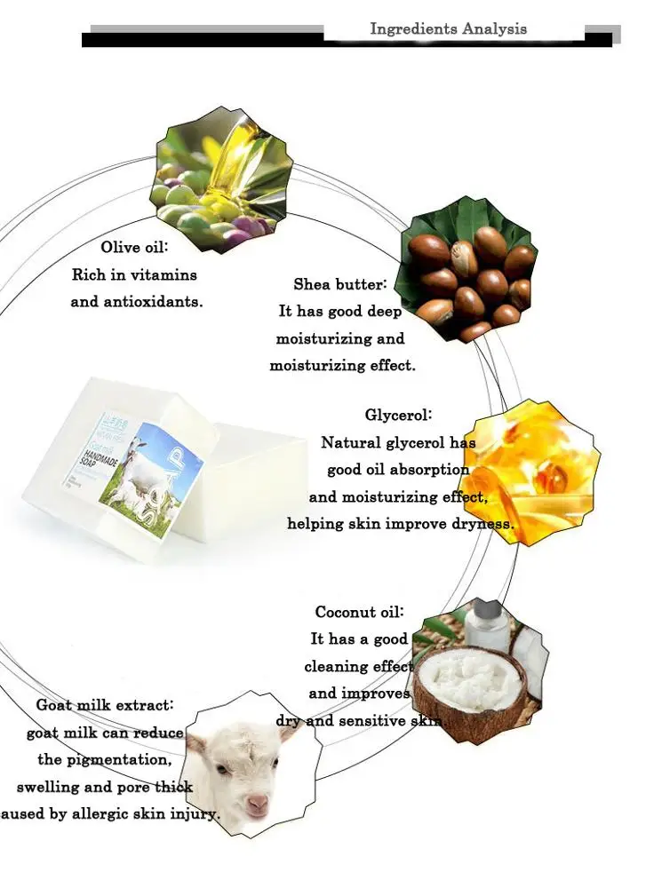 Ze Light Wholesale OEM Natural Cleaning Moisturizing Bath Soap Essential Oil Soap Goat Milk Handmade Bath Soap