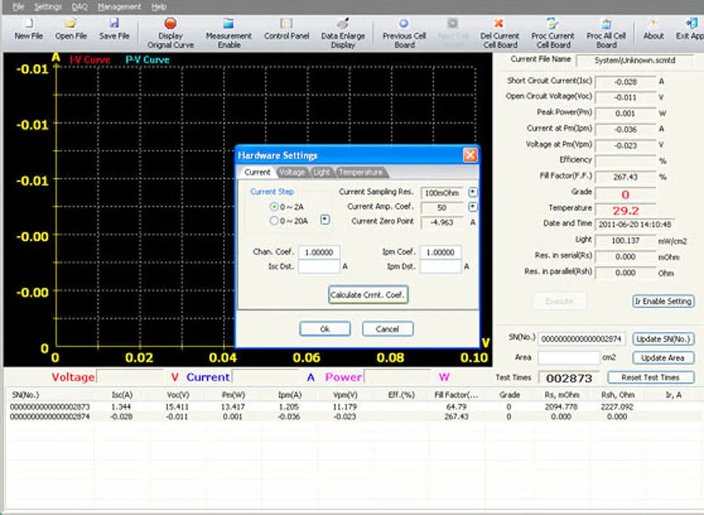 Electroluminescent tester for solar panel solar panel manufacturing machine,turn key