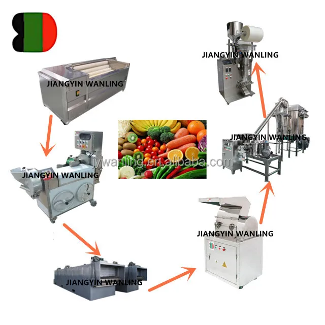 Banana tomato powder making machine fruit grinding milling crushing machine with large capacity for sale
