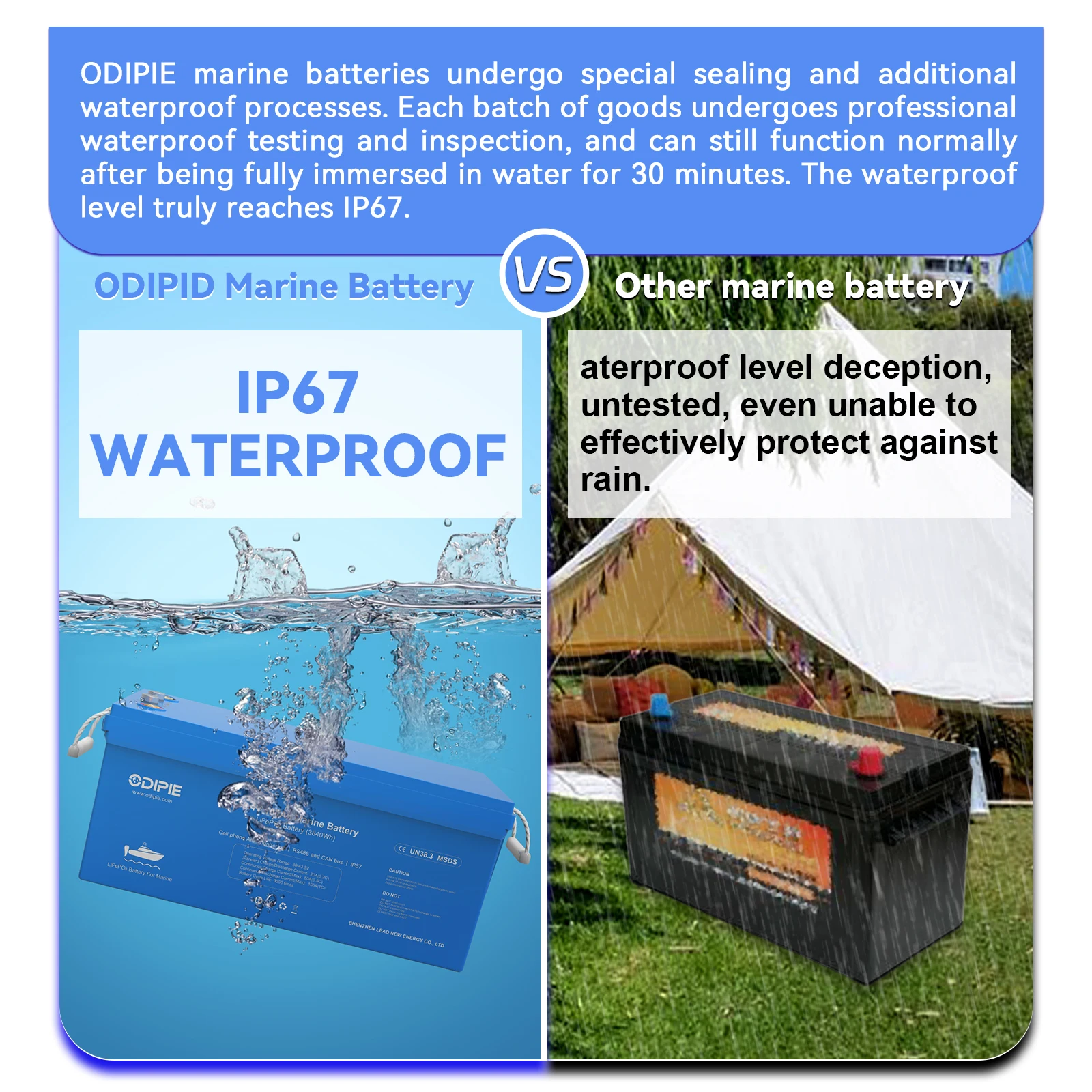 Long Lifespan Deep Cycle Lifepo4 12V 100Ah Battery for RV Motohome Caravan Travel Trailer Solar 12 Volt Lithium Battery 100 Ah