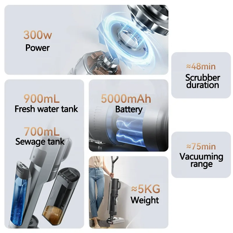 Dreame H13 pro Cordless Floor Cleaning Mite Removal 4-in-1 Upright Stick Handheld Vacuum Cleaner for Hotel Home Use
