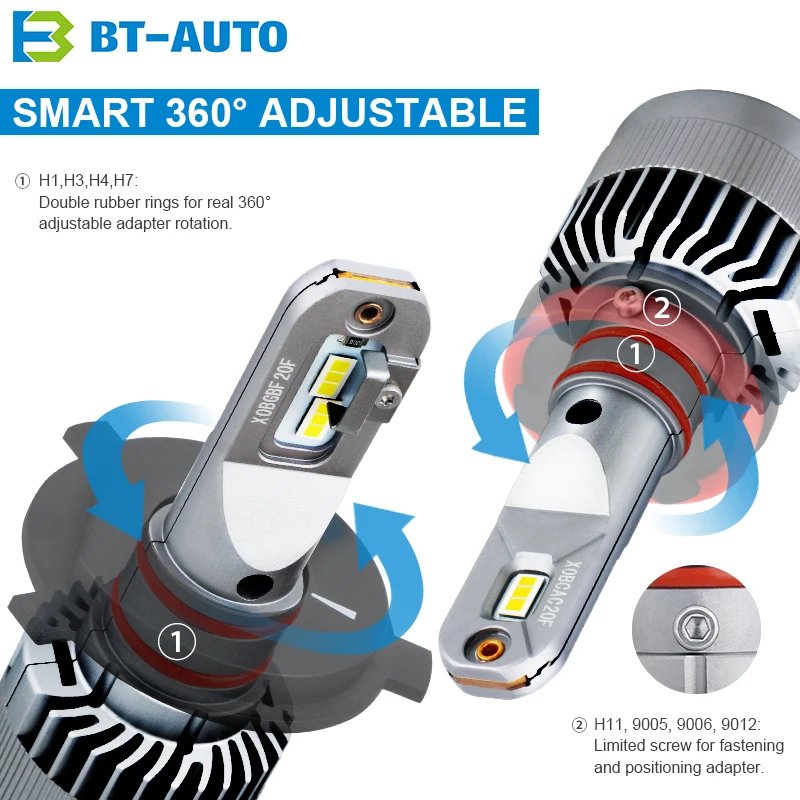  BT-AUTO X9 H3 auto led headlight h3 car conversion kit vehicle halogen replacement 12v 24