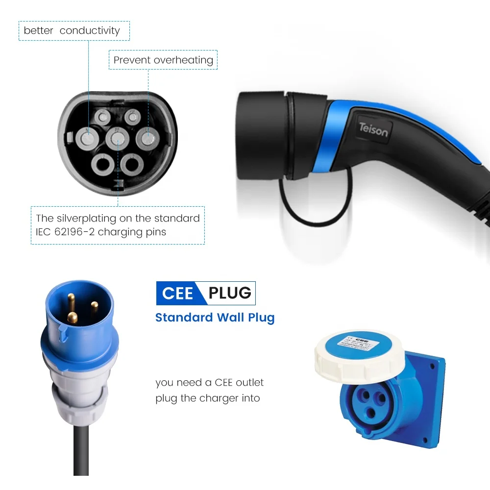 
Teison 230V AC Portable EV Home Charger for Electric Vehicle Charging 