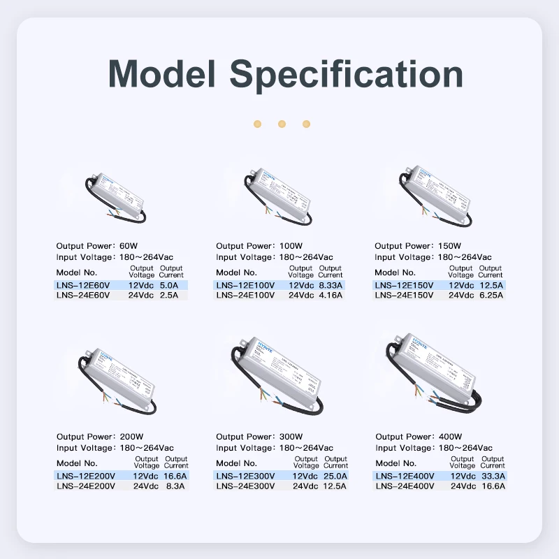 Factory outdoor iP67 Power Supply 60w 12v Waterproof LED driver 100w 150w 200w 300w 400w Switching Power Supply IP68