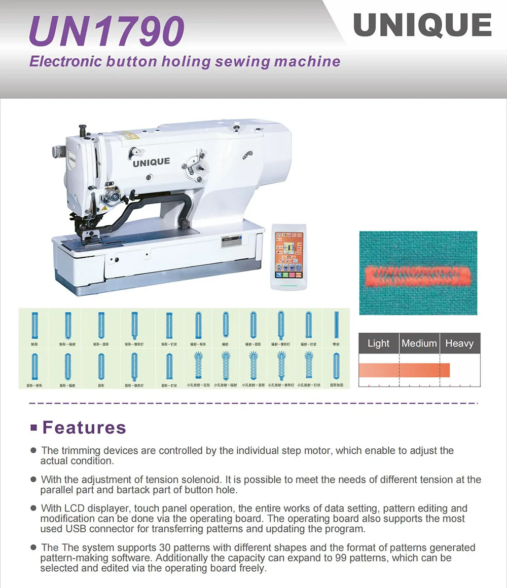 UN1790 details_00.jpg