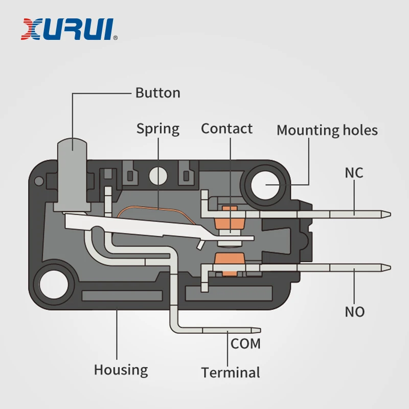 16 А 250 в spdt рычажный микропереключатель t125 5e4 с UL TUV KC CE