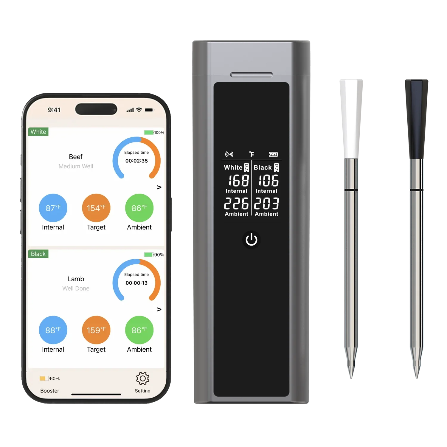 NEWEST Smart Wireless Meat Thermometer Thermometer with Dual Stainless Steel Probes IP66 Waterproof Oven Grill BBQ Thermometer
