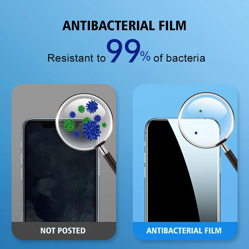 Factory Direct Shipping Universal models Anti-bacterial screen protector cutting hydrogel tpu screen protector manufacture