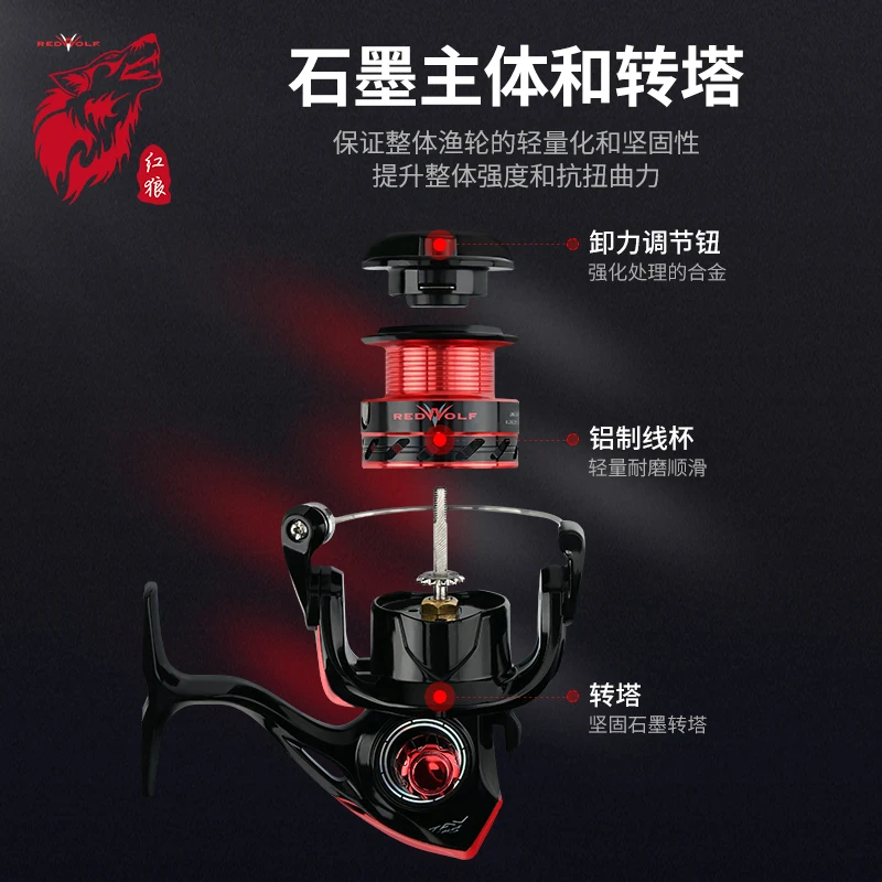 Катушка для спиннинга Redwolf TAV серии 3000 3 + 1 шарикоподшипник 5 1: макс. нагрузка 6 кг катушки морской