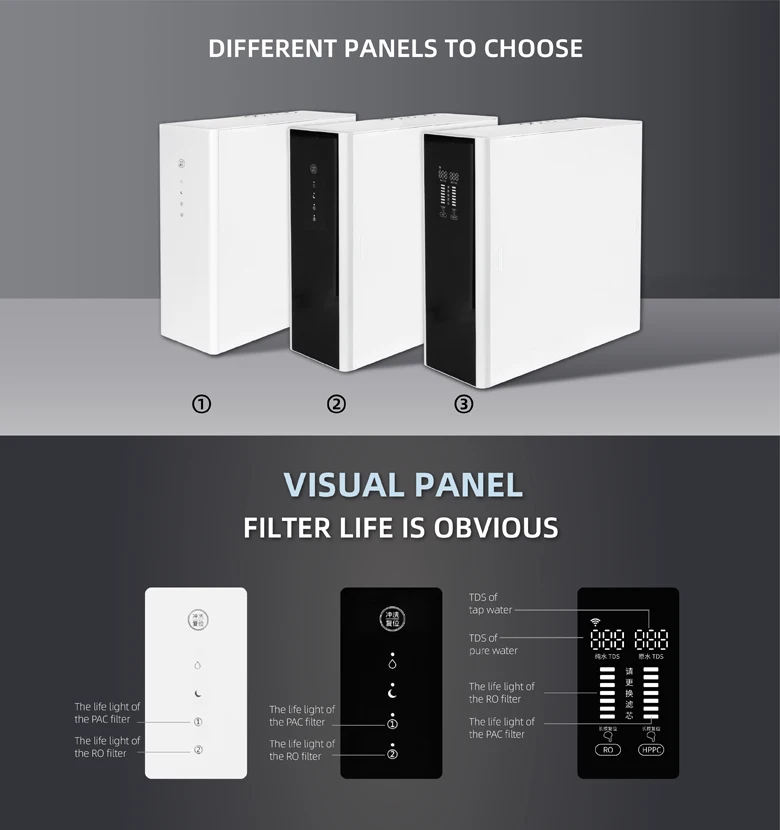 Filterpur Smart 2 stages filters 800G water purifier manufacturers direct water purifier