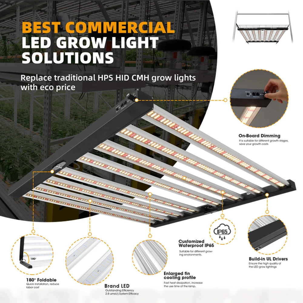 New Promotion Plant High Yield Panel Tent With Led Grow Light PPFD Wholesale In China