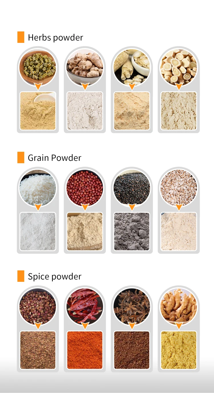 
Household equipment coffee grain spice mixer grinder pulverizer machine electric mill with CE provide 