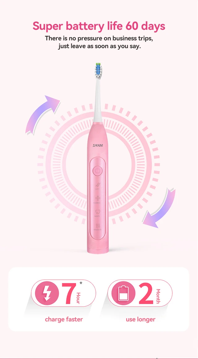 Intelligent automatic tooth brush dental whitening teeth sonic electric toothbrush wholesale sonic toothbrush