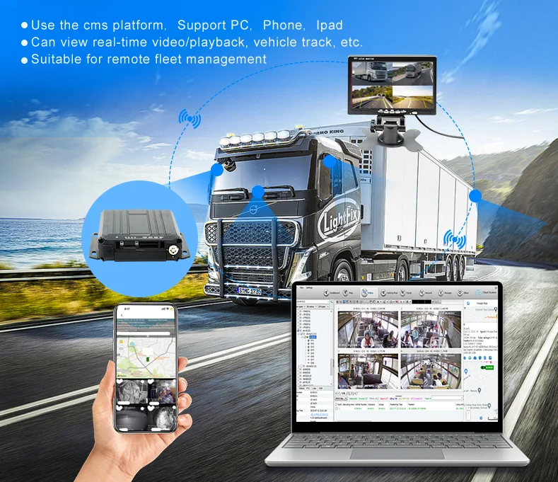 Factory Direct Sales Car DVR 4 Channel CCTV Camera System 4G GPS Mobile DVR H.265 CMSV7 Mini Kit 1080P Monitor MDVR