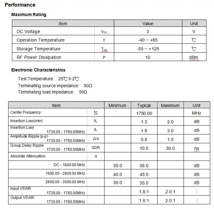 Готовый к отправке пильный фильтр WINNSKY SF9680 1750 МГц, в наличии, очень быстрая доставка, заводская цена