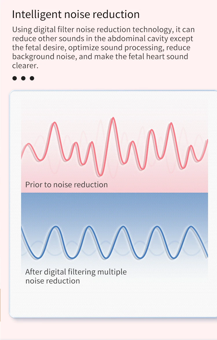Great Deals Super Discounts Low Prices Rechargeable Battery Version Baby Heart Beat Monitor