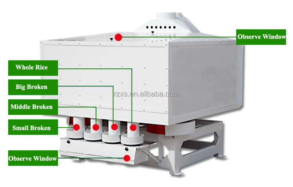 broken rice & rice bran separator machine