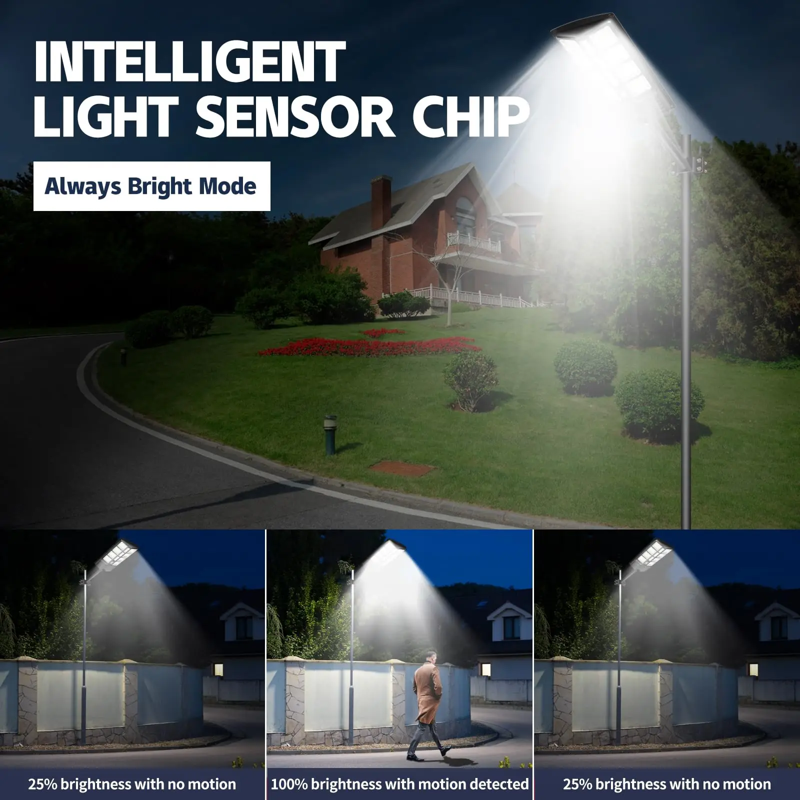 Solar Street Lights Outdoor Waterproof 8000LM High Brightness Dusk to Dawn LED Lamp with Motion Sensor Remote Control for Garden