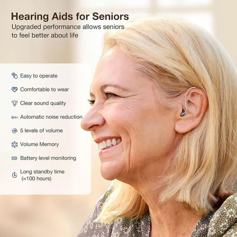 Home Care Products Elderly Hearing Aid Rechargeable Hearing Earphone Amplifier Medical Device Supply Old People